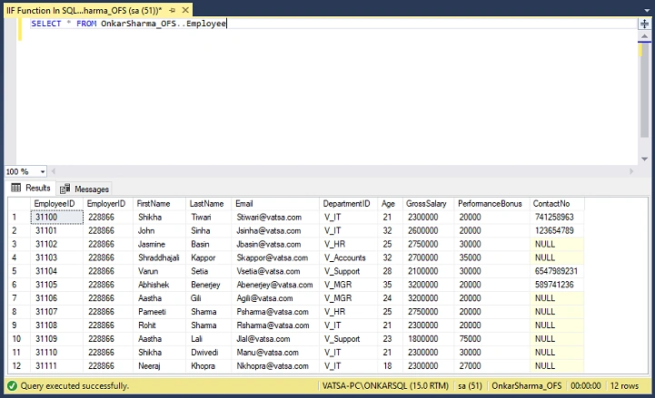 IIF Function in SQL Server
