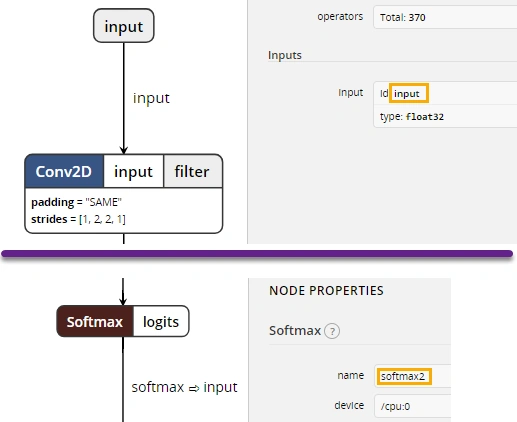 Image Classification In ASP.NET Core Using ML.NET