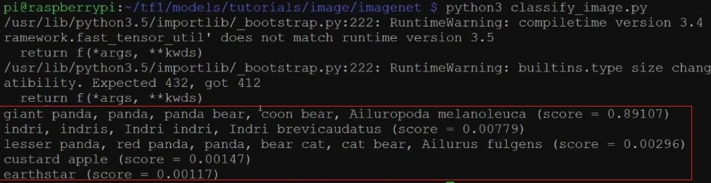 Image Recognition Using TensorFlow And Raspberry Pi