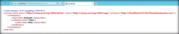 SharePoint