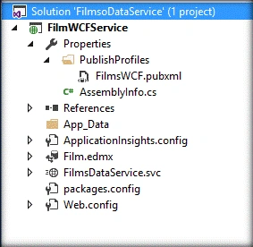 SharePoint