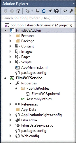SharePoint