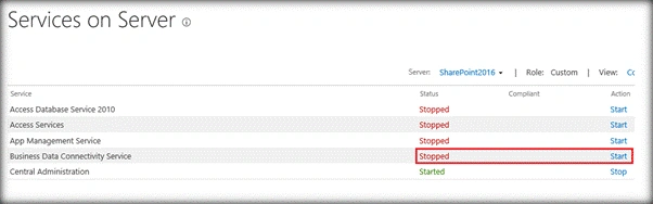 SharePoint