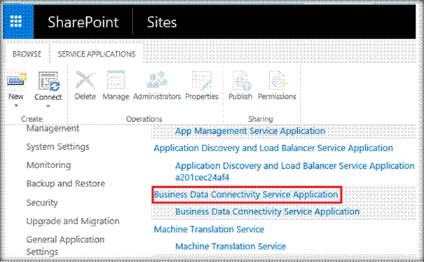 SharePoint