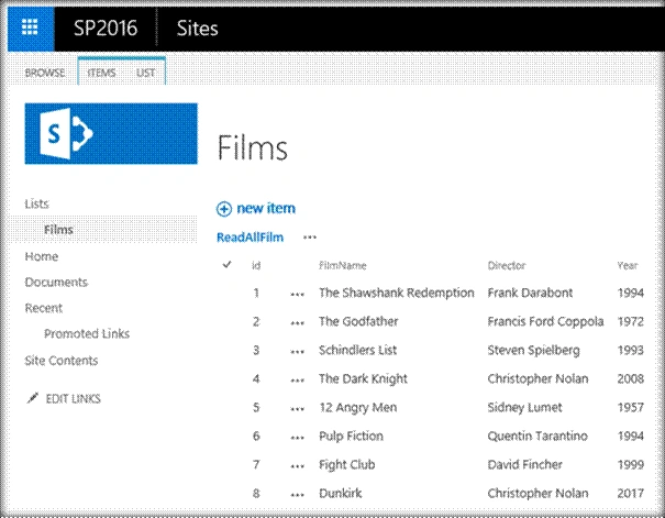 SharePoint