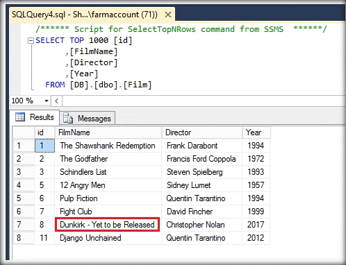 SharePoint