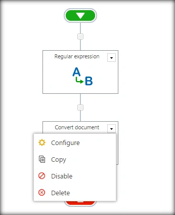 SharePoint 