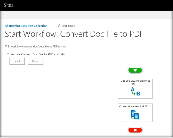 SharePoint 