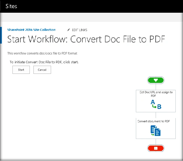 SharePoint 