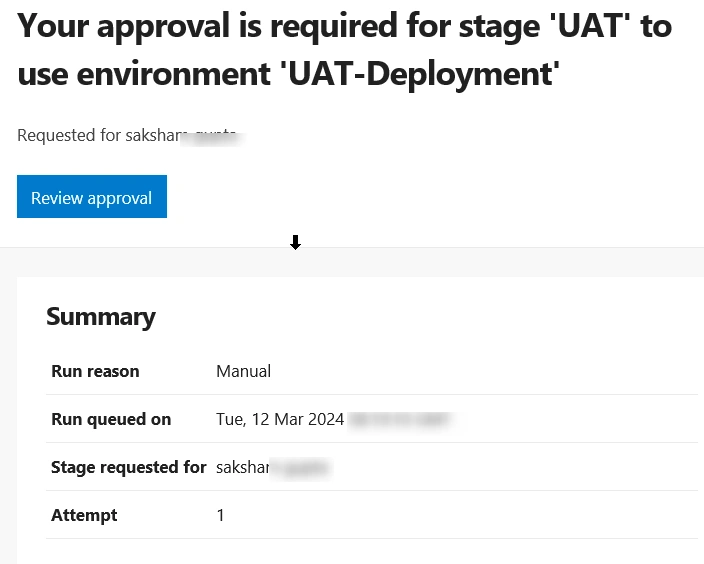 UAT stage