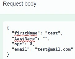 Request body