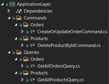 Implement Read/Write Operations Using CQRS And Dapper In ASP.NET Core - Detailed
