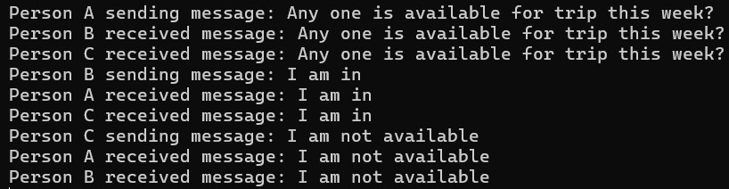 Output