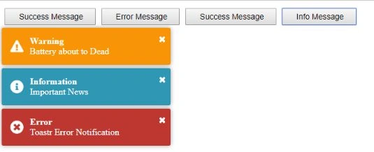 Implement Toastr notification in Angular 7