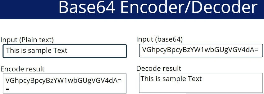 Base encoder