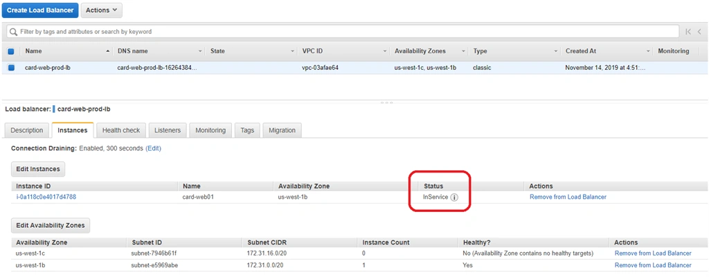 Implementing Auto Scaling In AWS
