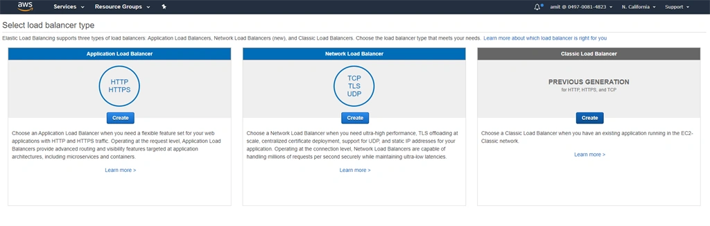 Implementing Auto Scaling In AWS