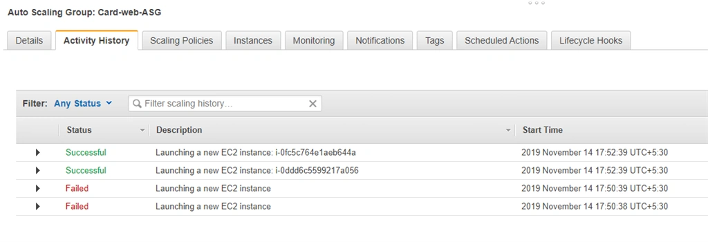 Implementing Auto Scaling In AWS