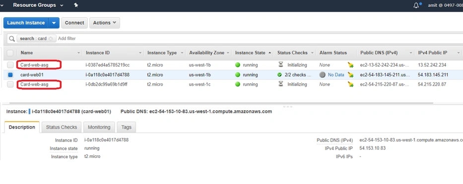 Implementing Auto Scaling In AWS