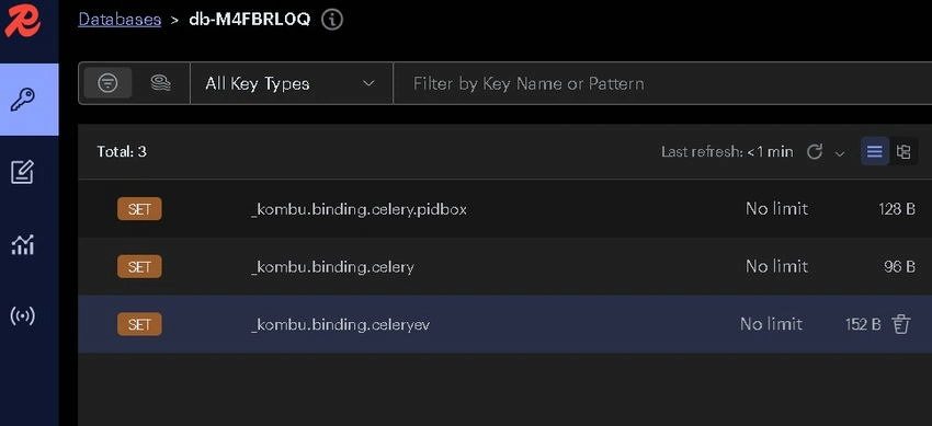 Redis Keys View