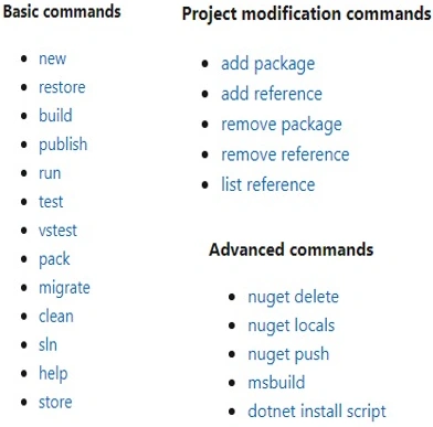 Basic commands