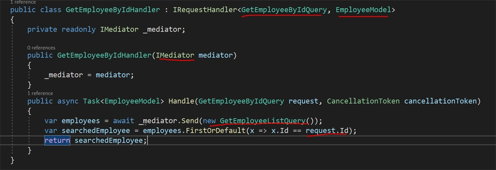 CQRS Pattern Using MediatR In .NET 5