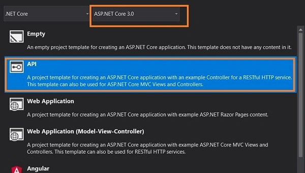 Implementing Onion Architecture In ASP.NET Core 3.0