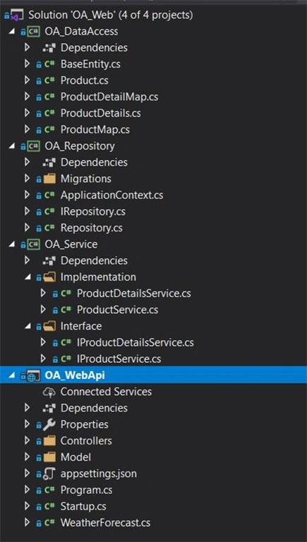 Implementing Onion Architecture In ASP.NET Core 3.0