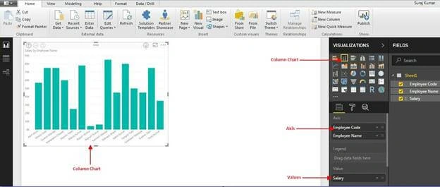 Power BI