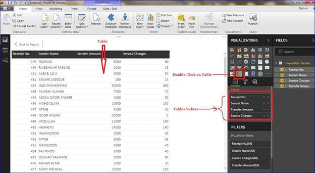 Power BI