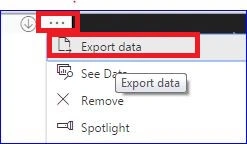 Power BI