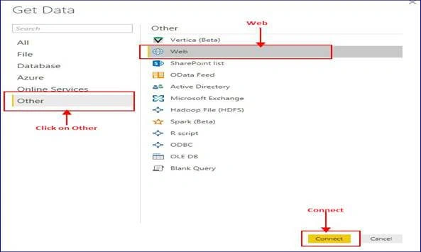 Power BI
