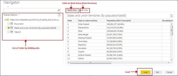 Power BI