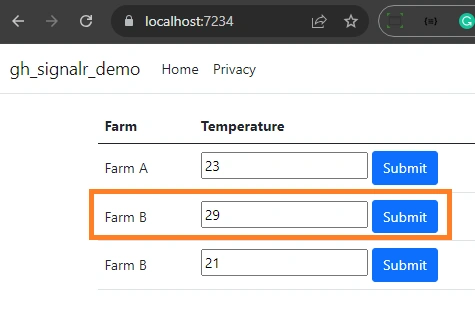 LocalHost