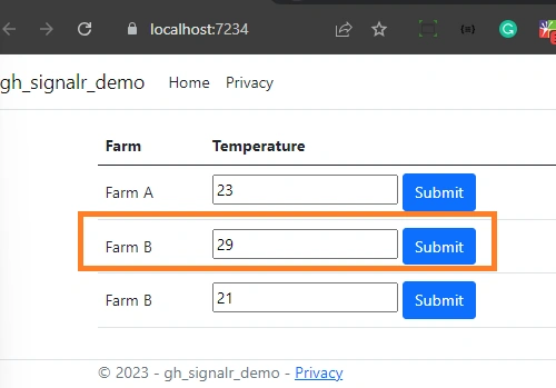 LocalHost