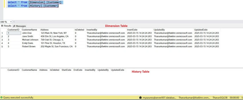 Dimension table