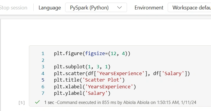 Python code