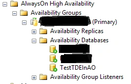 SQL Server