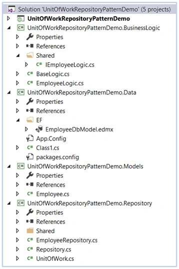 Implementing UnitOfWork And Repository Pattern