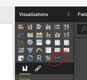 Visualization 