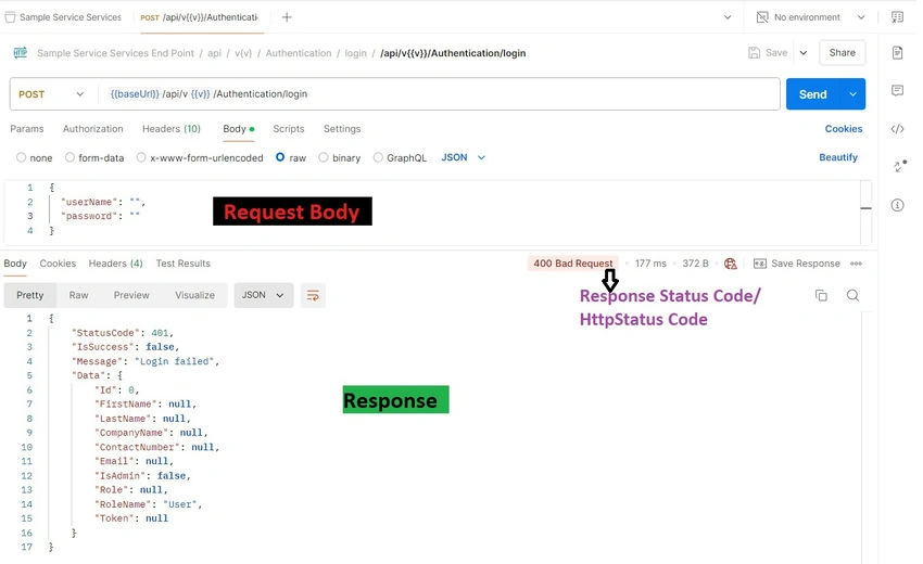 API response