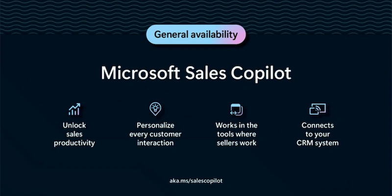 Microsoft Sales Copilot