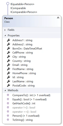 Improve Your Model Classes With OOP - Serialization