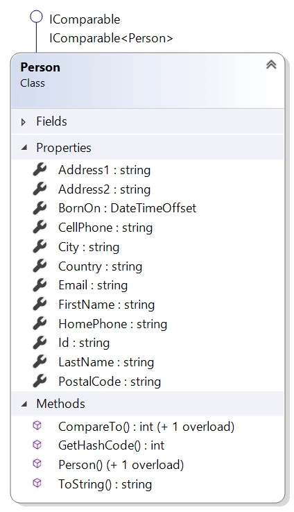 Improve Your Model Classes With OOP - Part Two - Constructors, Interfaces And More