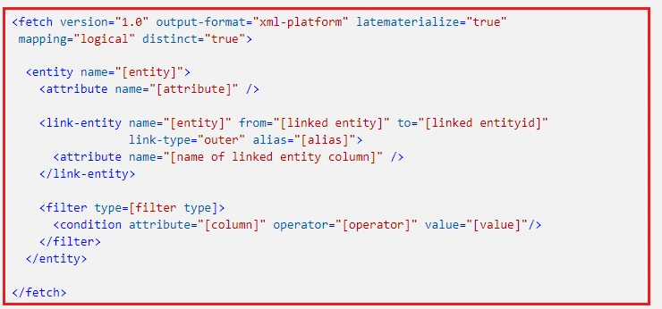 Improving the Fetch XML performance in Dynamics CRM.