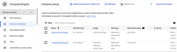 Improving VM Launch time using custom Images in Google Compute Engine