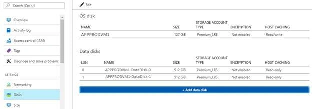VM status