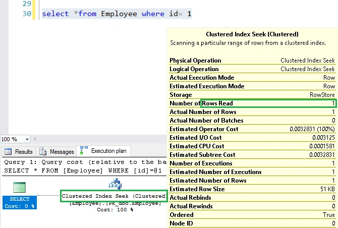 Indexes In SQL Server