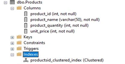 Indexes in SQL Server
