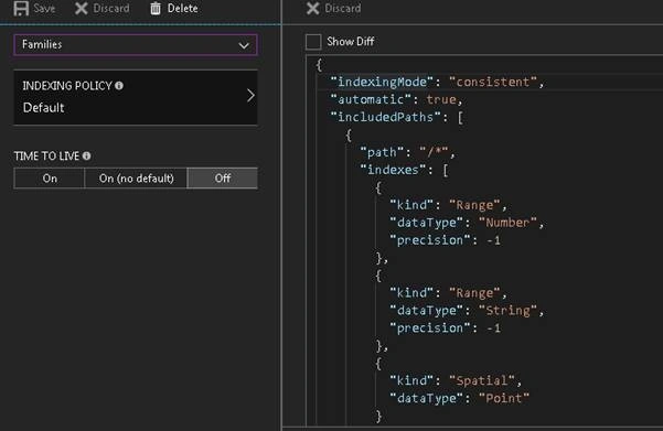 Azure Cosmos DB